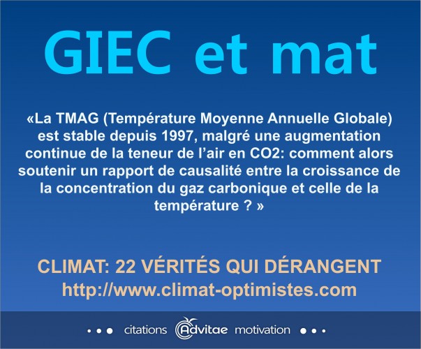 Climat: Les température globales sont stables depuis 1997 malgré le CO2 qui augmente