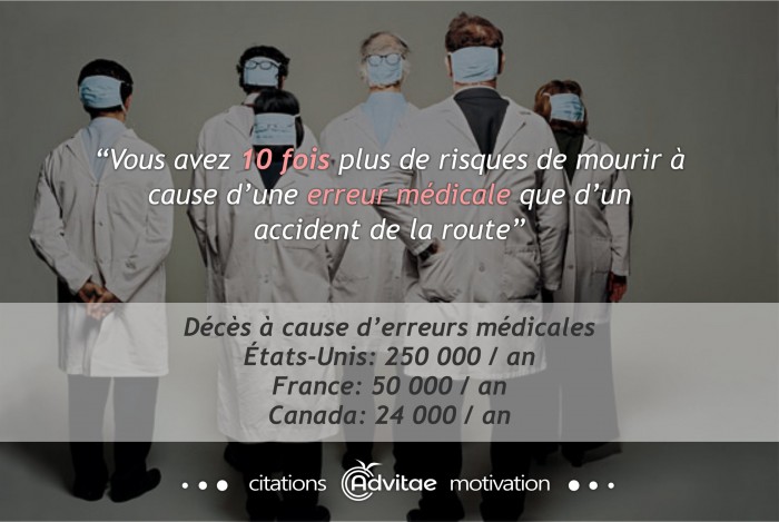 Huit fois plus de chances de mourir à cause dune erreur médicale que dun accident de la route